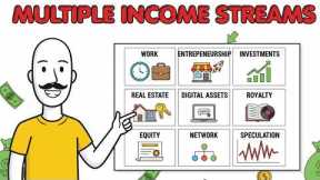 All the Ways to Build Wealth Explained