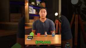 How The Rich Use Debt to Multiply Wealth💰