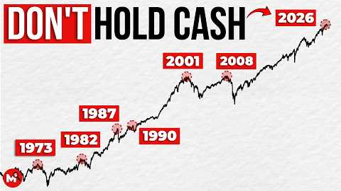 Use THIS Compounding Strategy NOW to Get Rich in The Next Recession. (STEP by STEP)