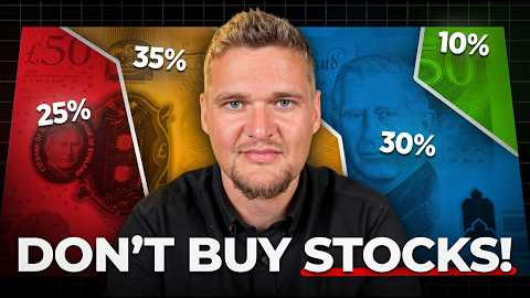 How To Invest Your Money Like The Top 1%