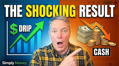 I Backtested BTCI (This Might Surprise You)