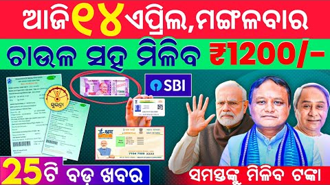 Start Investing in Share Market Like a PRO Today