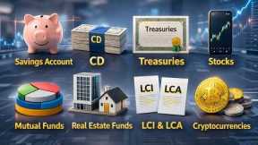 Best Investments in 4 minutes!💵