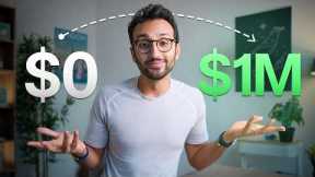 How to Invest for Beginners (2026)