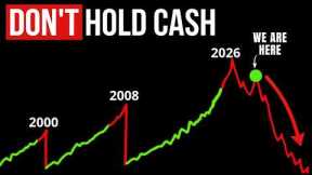 Use THIS Compounding Strategy NOW to Get Rich When the Market Crashes