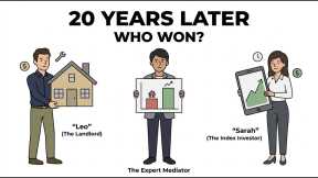 Realty vs Index Funds: That Makes You Richer? 