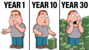 Your Life at Every Level of Compound Interest