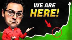 A Generational Stock Market Buying Opportunity is Just Beginning!