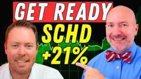 Why this Dividend Stock Reset Makes it a Must Buy