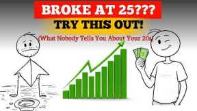 How To Build Wealth In Your 20s in 2026 | Step by Step Guide (Starting From Zero)