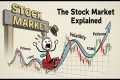 Stock Market Terms Explained |