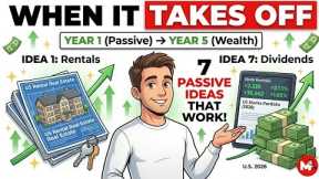 7 Passive Income Ideas That Actually Work (U.S. 2026)