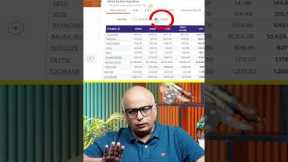 BEST STOCK SELECTION Strategy For Short Term & Long Term Investing