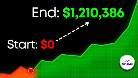 If I Started Investing in 2026, THIS Is What I’d Do