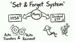 The Easiest Way to Earn Passive Income | Passive Income Ideas