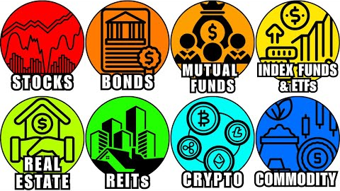 Every Type of Investment Explained for Beginners