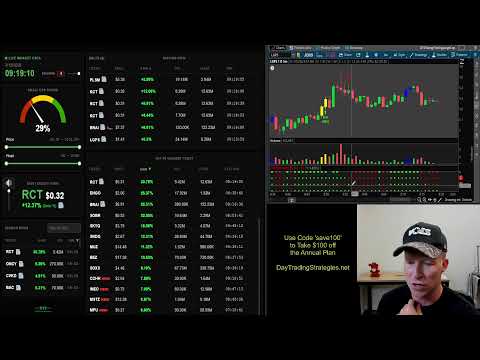 Real-Time Stock Scanner LIVE (Perfect for Day Trading) [Voice and Camera]