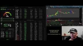 Real-Time Stock Scanner LIVE (Perfect for Day Trading) [Voice and Camera]