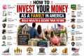 How to Invest Your Money as a Family