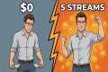 No Money? No Problem! 5 Passive